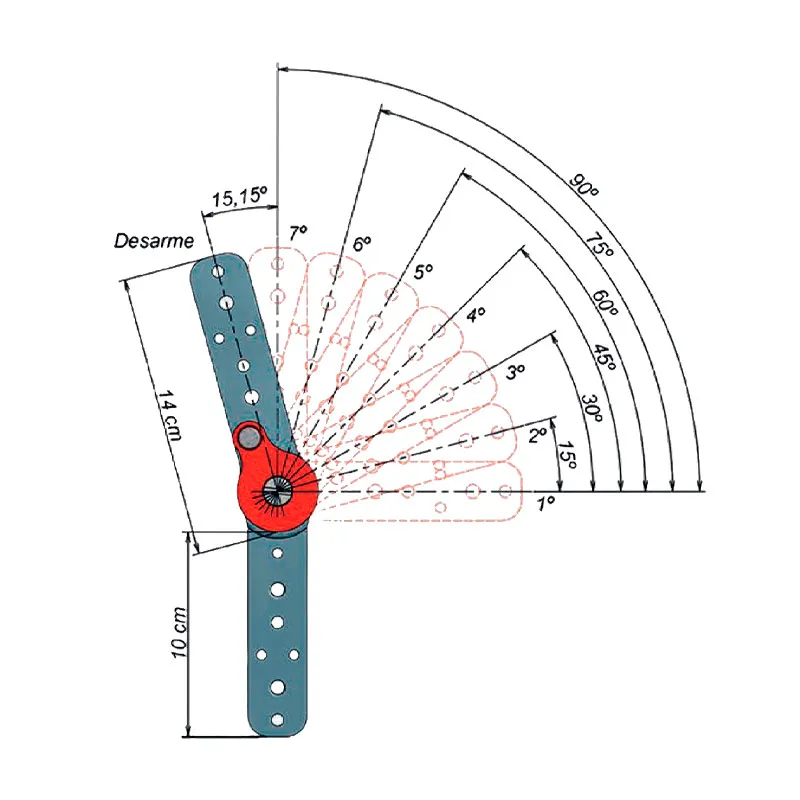 BLINDADA RETORNO AUTOMÁTICO